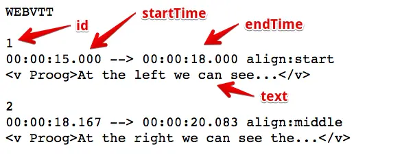A webVtt file extract with arrows showing id, startTime, endTime and text.