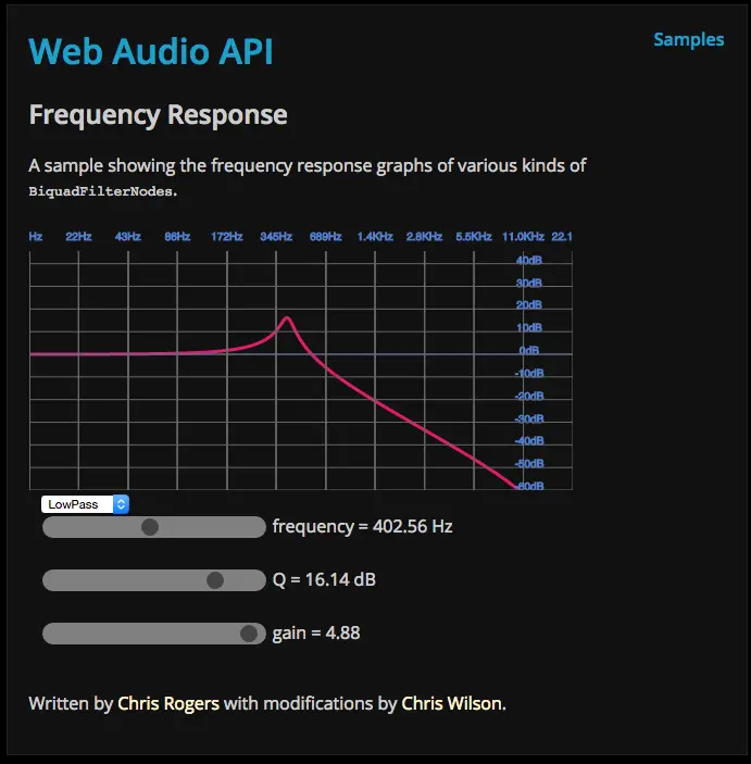 Frequency responses for various filters. Screenshot of a nice application 
    that visualizes that.