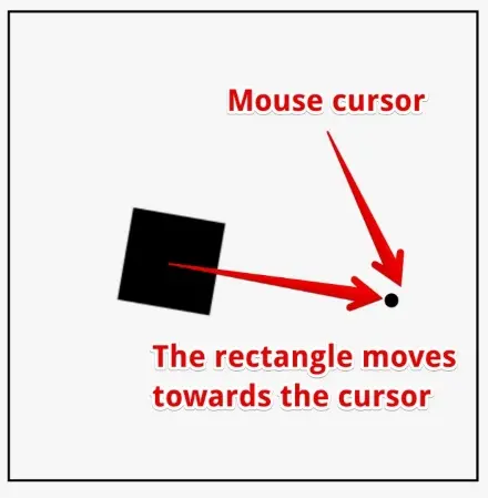 A rectangle that follows the mouse cursor.