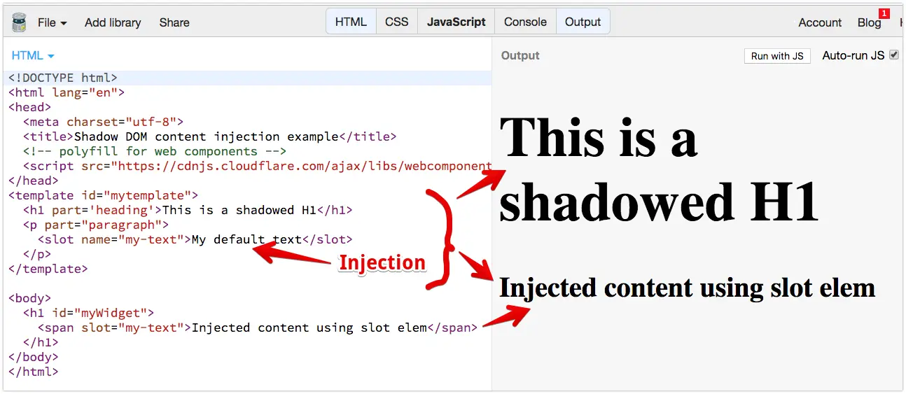 Content injection in HTML templates using slot elements.